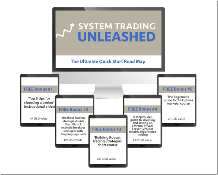 Better System Trader – System Trading Unleashed