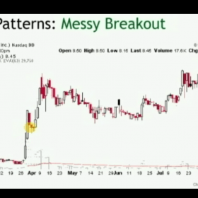 Download Timothy Sykes - Penny Stock Trading Strategies