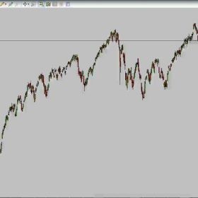 Download The Price Action Room - Ten days Tape Reading