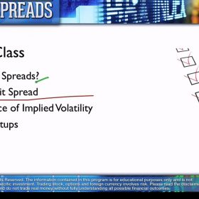 Download TradeSmart University - Advanced Trading Strategies- Credit Spreads