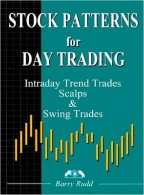 Download Stock-Patterns-for-Day-Trading-www.fttuts.com_