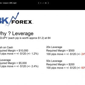 Download BKForex - Forex Master Trading Course
