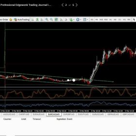 Download Tradeciety Forex Training - All In One Forex Premium Course