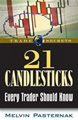 Download 21 Candlesticks Every Trader Should Know Melvin Pasternak