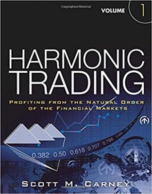 Download Scott M Carney Harmonic Trading Vol1 & Vol2