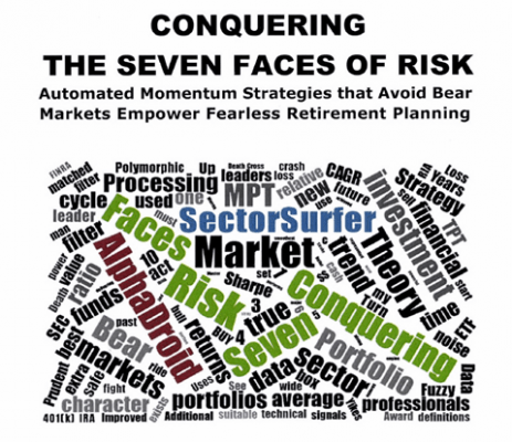 Download Scott M Juds – Conquering The Seven Faces of Risk