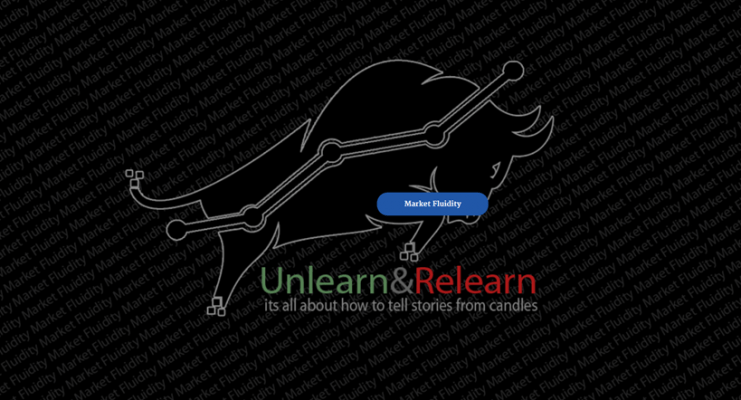 Download Wicks-Dont-Lie-Market-Fluidity-Unlearn-and-Relearn