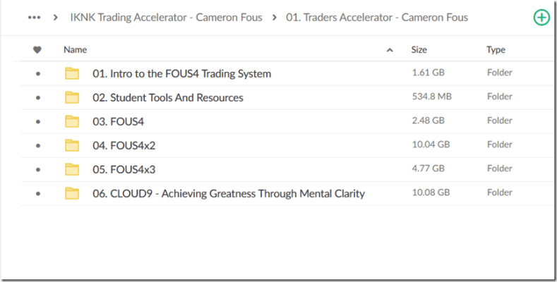 Download IKNK Trading Accelerator – Cameron Fous